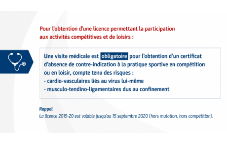 Saison 2020/2021 : Informations nouvelle licence / renouvellement. Le certificat médical obligatoire !